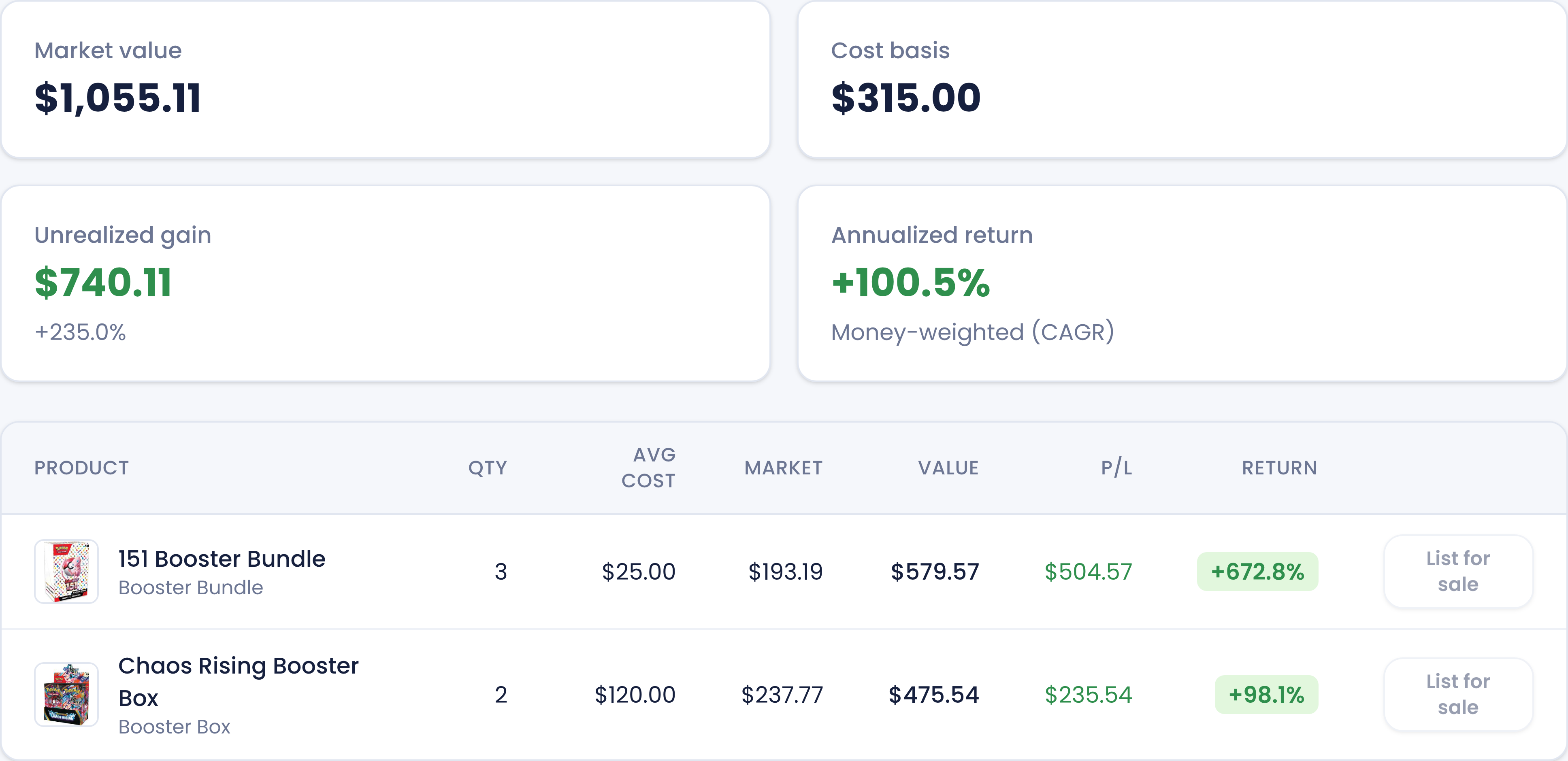 Portfolio tracking